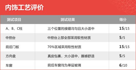 碳纖維加固公司服務評價(如何評估加固公司服務質量對比) 結構砌體施工 第5張 碳纖維加固公司服務評價(如何評估加固公司服務質量對比) 結構砌體施工 第5張