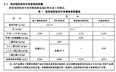 混凝土加固的主要方法有哪些呢（混凝土加固成本分析）