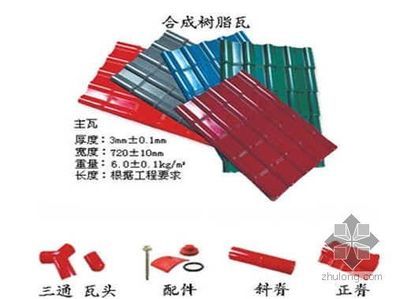 磚混房屋加固施工方案模板范本下載（根據搜索結果提供的磚混房屋加固施工方案模板范本） 鋼結構鋼結構停車場設計 第4張