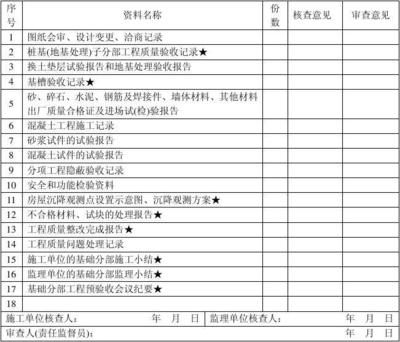 設(shè)計(jì)項(xiàng)目負(fù)責(zé)人變更誰(shuí)批準(zhǔn)(設(shè)計(jì)項(xiàng)目負(fù)責(zé)人變更批準(zhǔn)流程) 建筑方案設(shè)計(jì) 第3張 設(shè)計(jì)項(xiàng)目負(fù)責(zé)人變更誰(shuí)批準(zhǔn)(設(shè)計(jì)項(xiàng)目負(fù)責(zé)人變更批準(zhǔn)流程) 建筑方案設(shè)計(jì) 第3張
