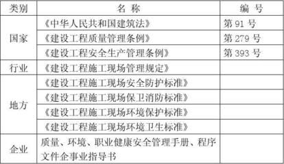 結構加固法規標準查詢(碼頭結構加固改造設計規范鋼結構加固改造設計技術規范) 結構工業裝備設計 第4張 結構加固法規標準查詢(碼頭結構加固改造設計規范鋼結構加固改造設計技術規范) 結構工業裝備設計 第4張