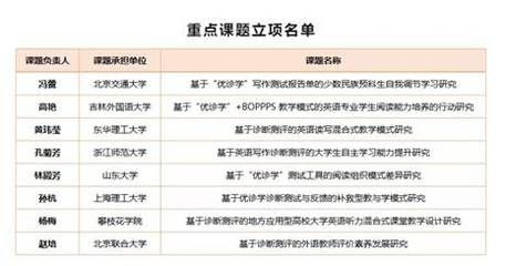 設計單位負責人的專業（設計單位負責人的專業要求） 結構地下室設計 第5張