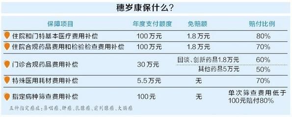 設計項目負責人年齡限制(設計項目負責人年齡限制的依據) 結構機械鋼結構施工 第3張 設計項目負責人年齡限制(設計項目負責人年齡限制的依據) 結構機械鋼結構施工 第3張