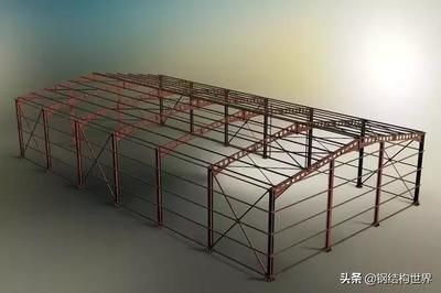 鋼屋架結構形式（幾種常見的鋼屋架結構形式） 裝飾工裝施工 第5張
