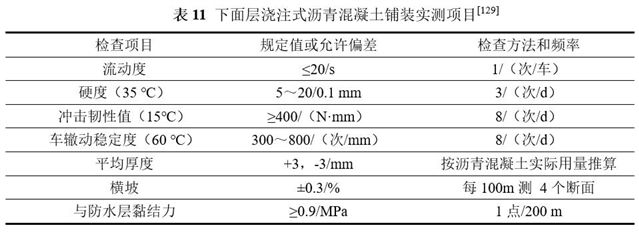 鋼板厚度對結構穩定性的影響（樓承板厚度對建筑結構的影響） 建筑消防設計 第1張