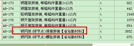 鋼屋架工程量中螺栓質量不另計算（鋼屋架施工中螺栓質量控制方法簡化了工程量的計算方法） 鋼結構鋼結構停車場施工 第1張