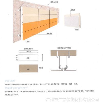 鋼板密度在建筑中的應用（-鋼板在建筑領域的應用領域的應用領域的應用）