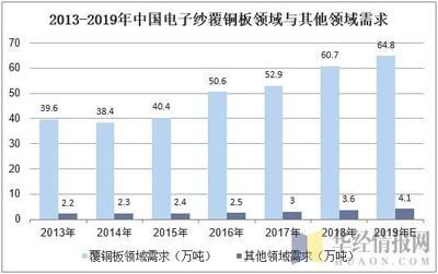 鋼板市場競爭現狀分析(鋼板倉行業的競爭激烈程度不斷升級鋼板倉行業競爭激烈) 鋼結構玻璃棧道施工 第1張 鋼板市場競爭現狀分析(鋼板倉行業的競爭激烈程度不斷升級鋼板倉行業競爭激烈) 鋼結構玻璃棧道施工 第1張