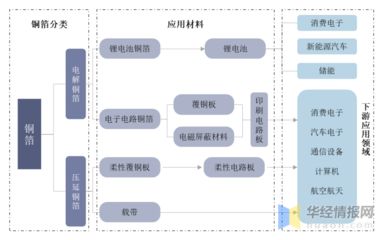 鋼板市場競爭現狀分析(鋼板倉行業的競爭激烈程度不斷升級鋼板倉行業競爭激烈) 鋼結構玻璃棧道施工 第3張 鋼板市場競爭現狀分析(鋼板倉行業的競爭激烈程度不斷升級鋼板倉行業競爭激烈) 鋼結構玻璃棧道施工 第3張