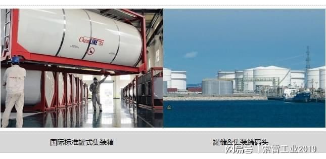 集裝箱防銹嗎(集裝箱防銹成本分析) 結構工業鋼結構設計 第4張 集裝箱防銹嗎(集裝箱防銹成本分析) 結構工業鋼結構設計 第4張