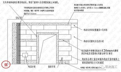 混凝土加固構造圖集大全視頻（混凝土加固構造圖集）