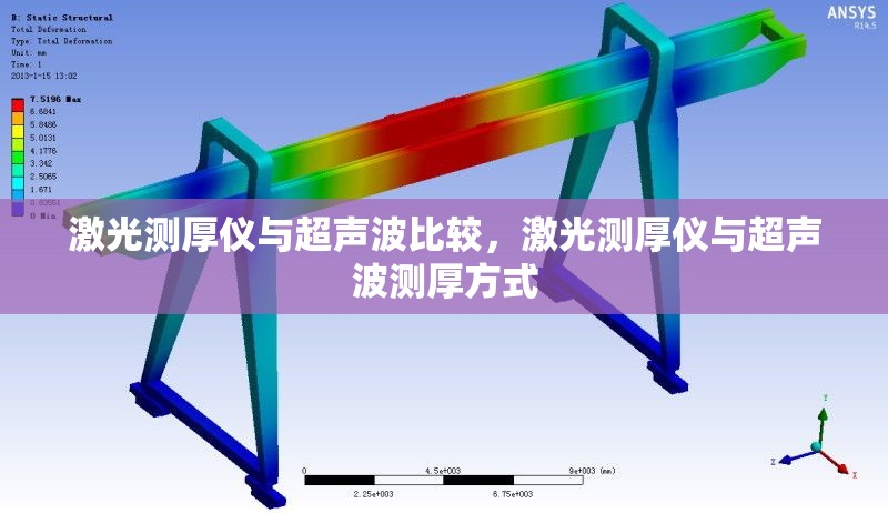 激光測厚儀與超聲波比較，激光測厚儀與超聲波測厚方式