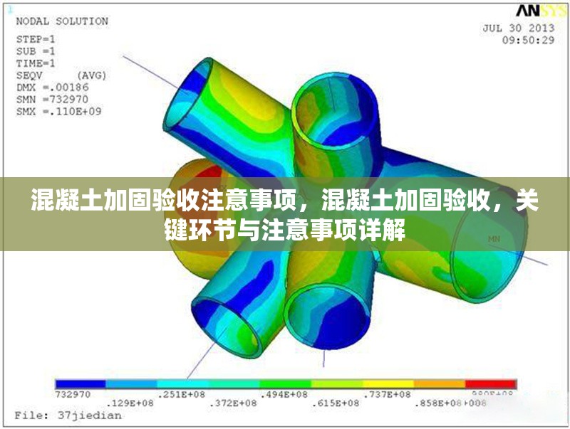 混凝土加固驗收注意事項，混凝土加固驗收，關鍵環節與注意事項詳解