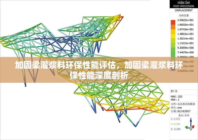 加固梁灌漿料環保性能評估，加固梁灌漿料環保性能深度剖析