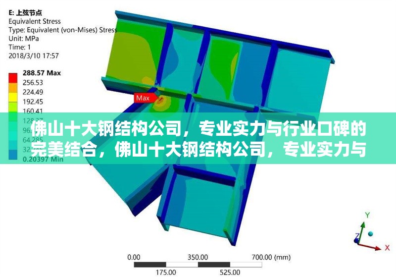 佛山十大鋼結構公司，專業實力與行業口碑的完美結合，佛山十大鋼結構公司，專業實力與行業