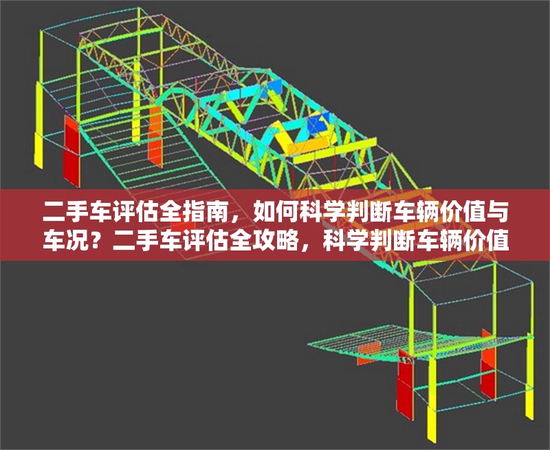二手車評估全指南，如何科學判斷車輛價值與車況？二手車評估全攻略，科學判斷車輛價值