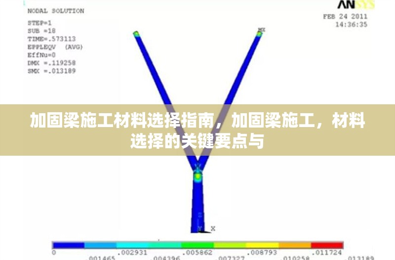 加固梁施工材料選擇指南，加固梁施工，材料選擇的關鍵要點與