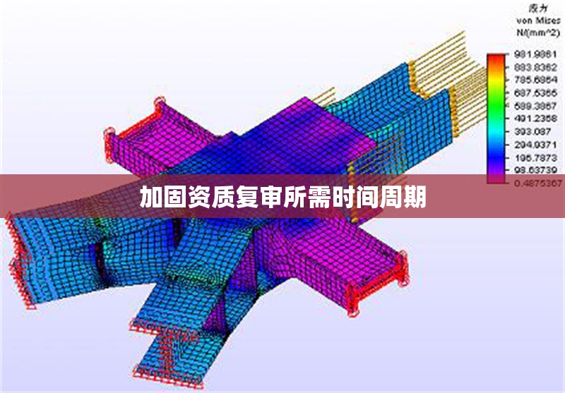 加固資質復審所需時間周期