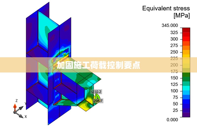 加固施工荷載控制要點