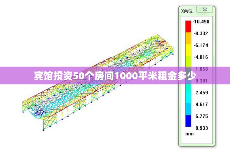 賓館投資50個房間1000平米租金多少 行業新聞 第1張