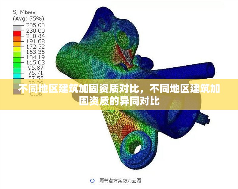 不同地區建筑加固資質對比，不同地區建筑加固資質的異同對比