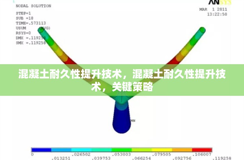 混凝土耐久性提升技術，混凝土耐久性提升技術，關鍵策略 行業新聞 第1張