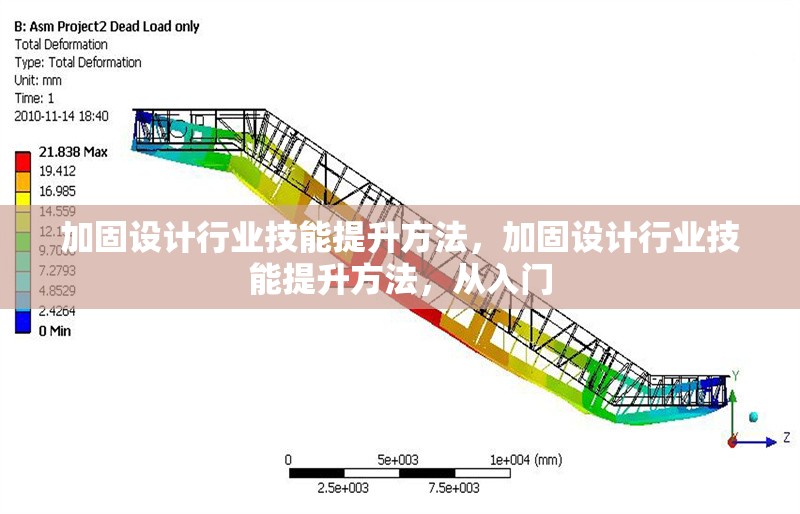 加固設計行業技能提升方法，加固設計行業技能提升方法，從入門