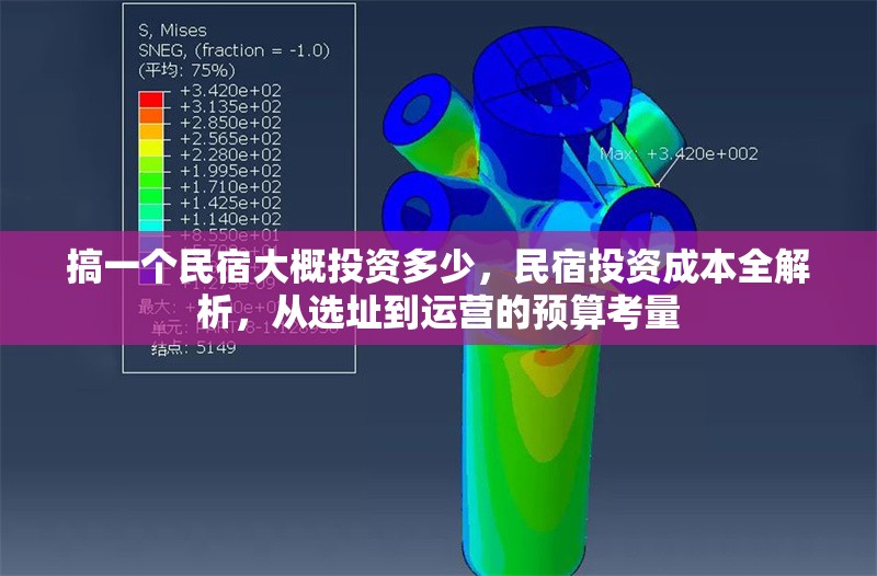 搞一個民宿大概投資多少，民宿投資成本全解析，從選址到運營的預算考量