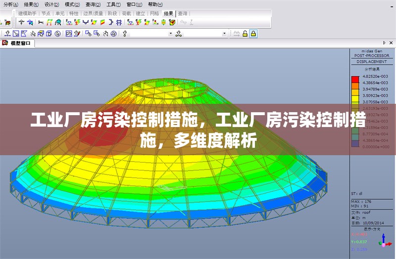 工業(yè)廠房污染控制措施，工業(yè)廠房污染控制措施，多維度解析