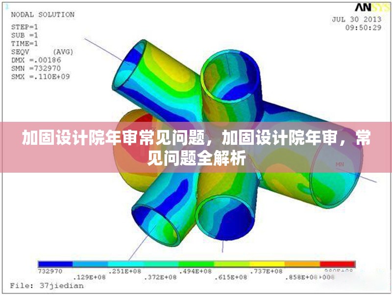 加固設(shè)計院年審常見問題，加固設(shè)計院年審，常見問題全解析 行業(yè)新聞 第1張