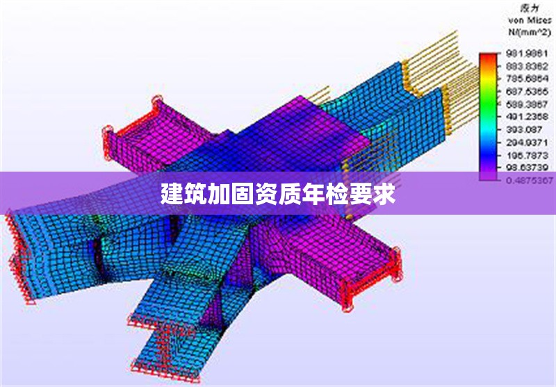 建筑加固資質年檢要求