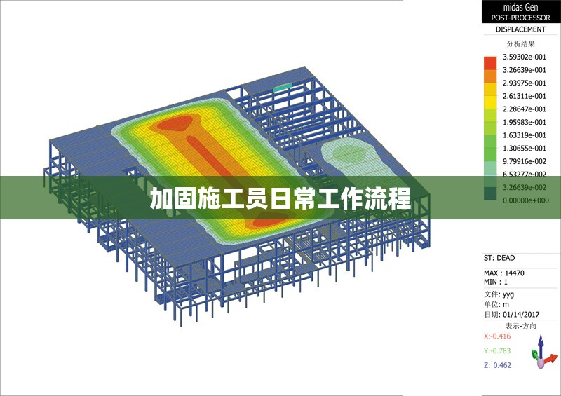 加固施工員日常工作流程 行業新聞 第1張