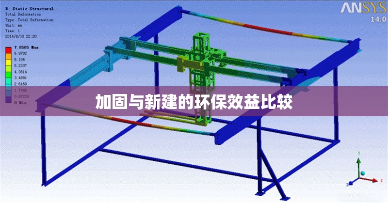 加固與新建的環保效益比較 行業新聞 第1張