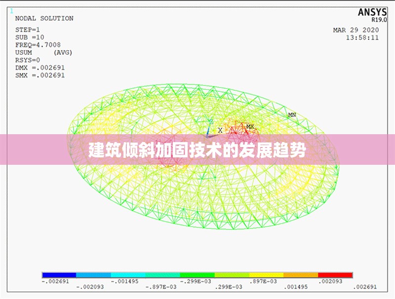 建筑傾斜加固技術的發展趨勢