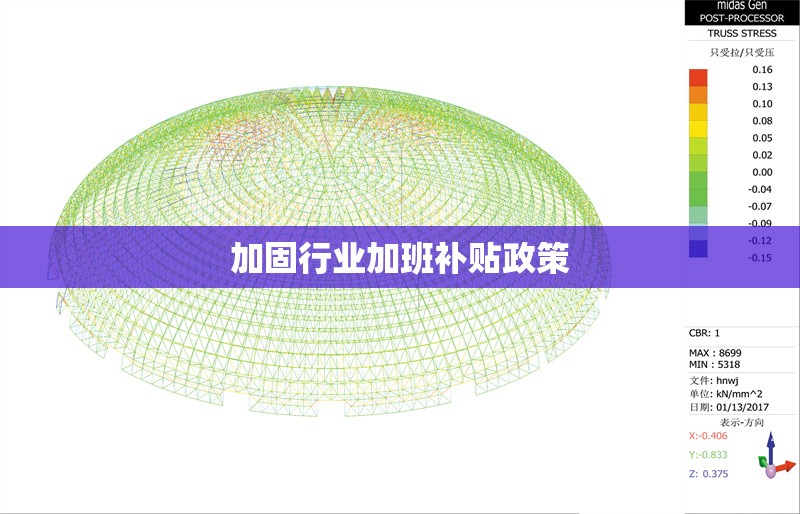 加固行業加班補貼政策