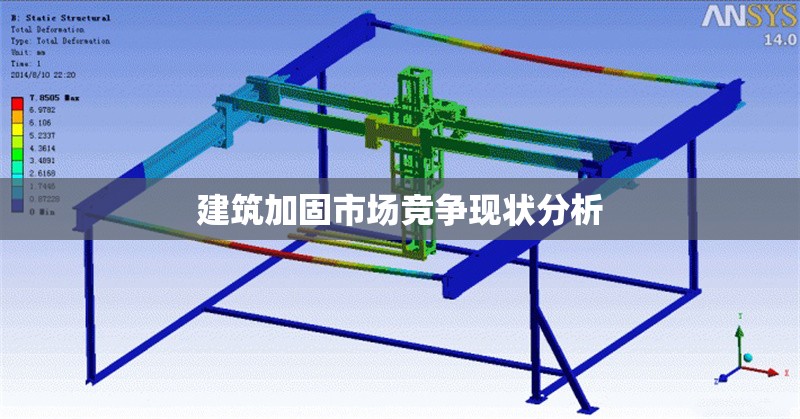 建筑加固市場競爭現狀分析
