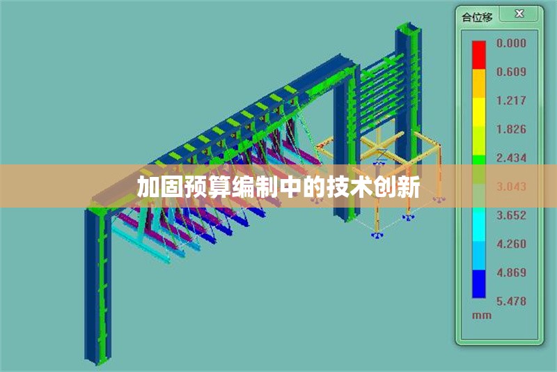 加固預算編制中的技術創新