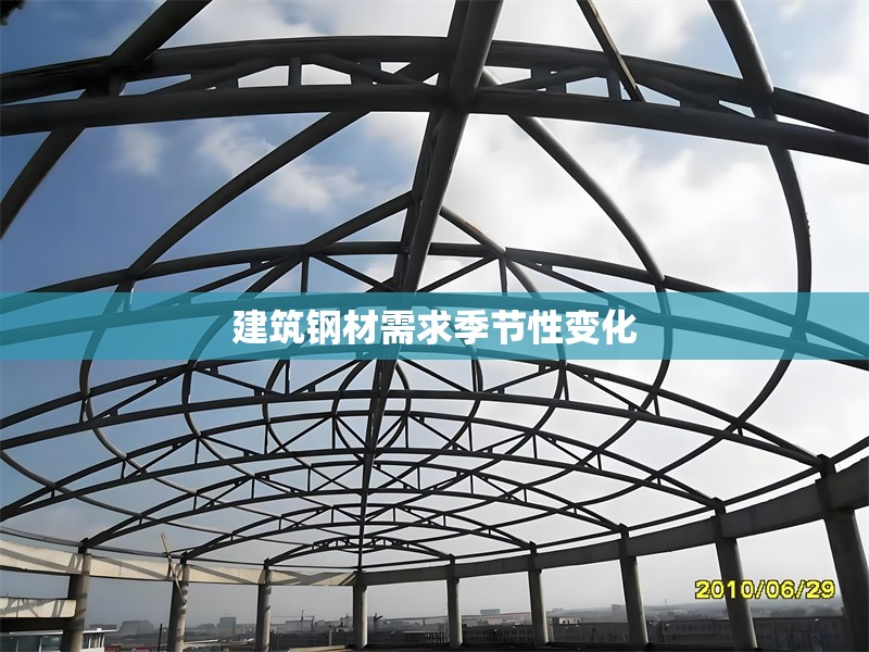 建筑鋼材需求季節性變化 行業新聞 第1張
