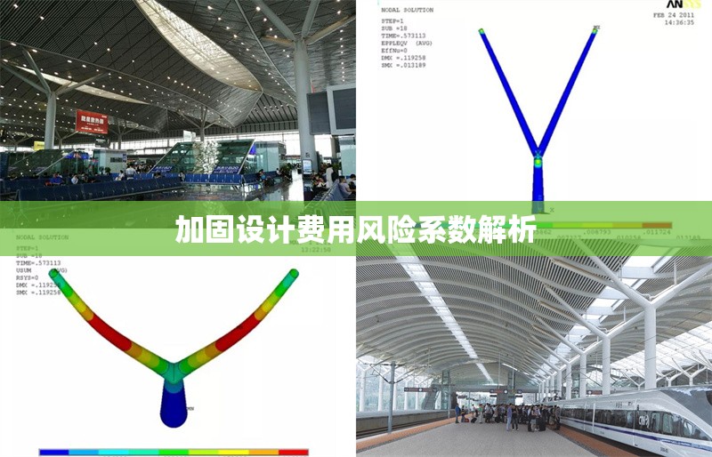 加固設計費用風險系數解析 行業新聞 第1張