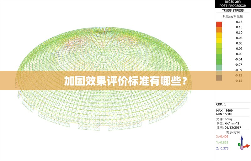 加固效果評價標準有哪些？ 行業(yè)新聞 第1張