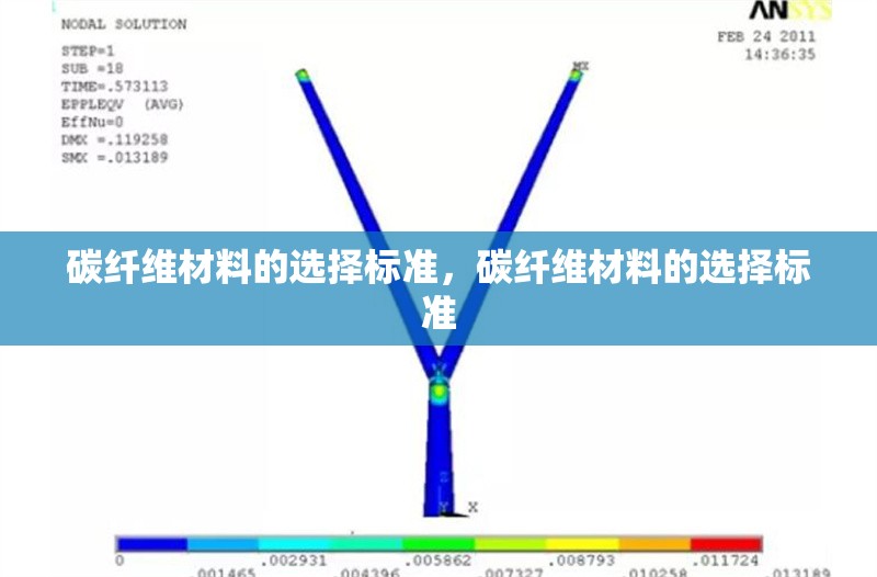 碳纖維材料的選擇標準，碳纖維材料的選擇標準 行業新聞 第6張