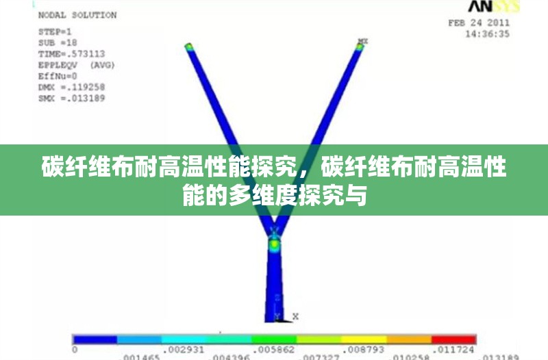碳纖維布耐高溫性能探究，碳纖維布耐高溫性能的多維度探究與 行業新聞 第6張