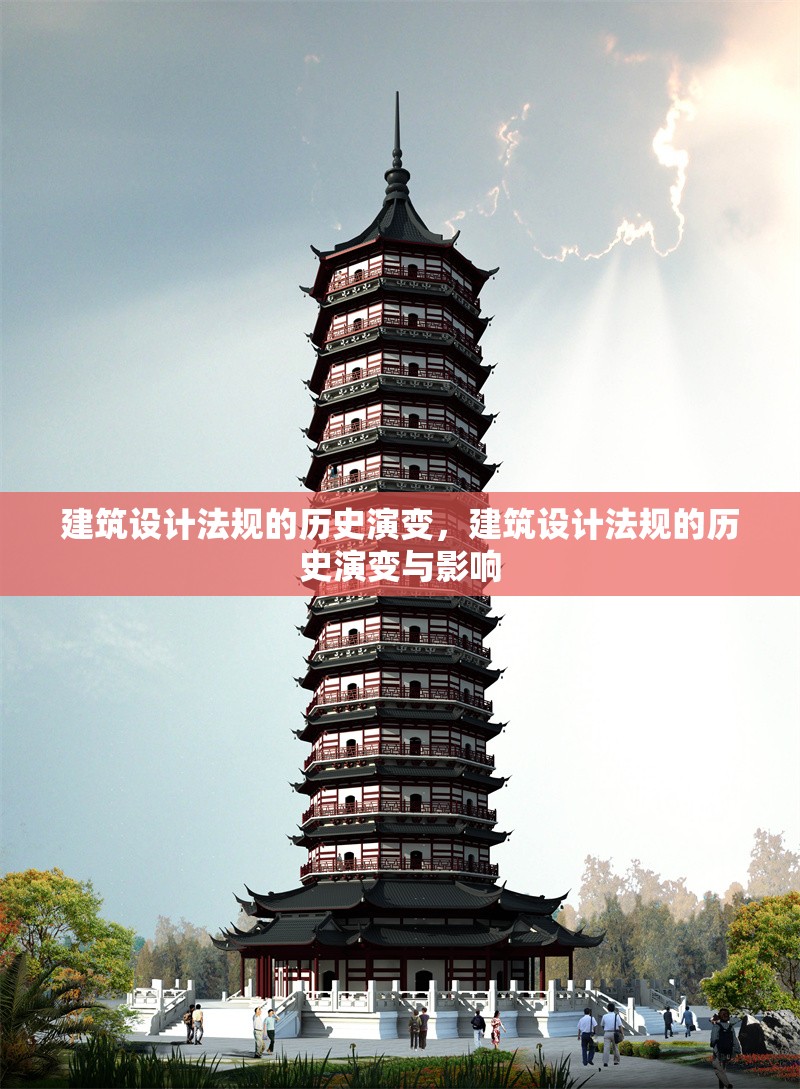 建筑設計法規的歷史演變，建筑設計法規的歷史演變與影響