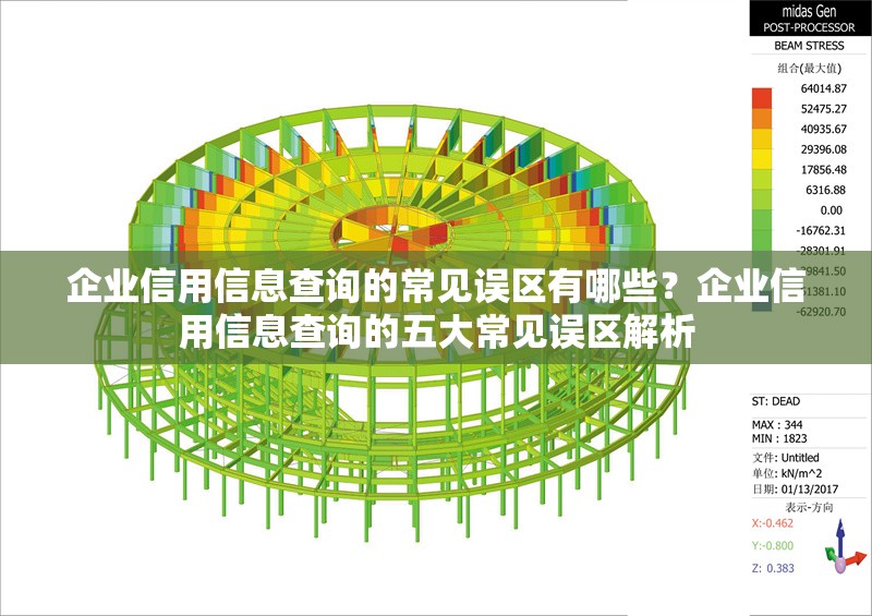 企業信用信息查詢的常見誤區有哪些？企業信用信息查詢的五大常見誤區解析 行業新聞 第1張