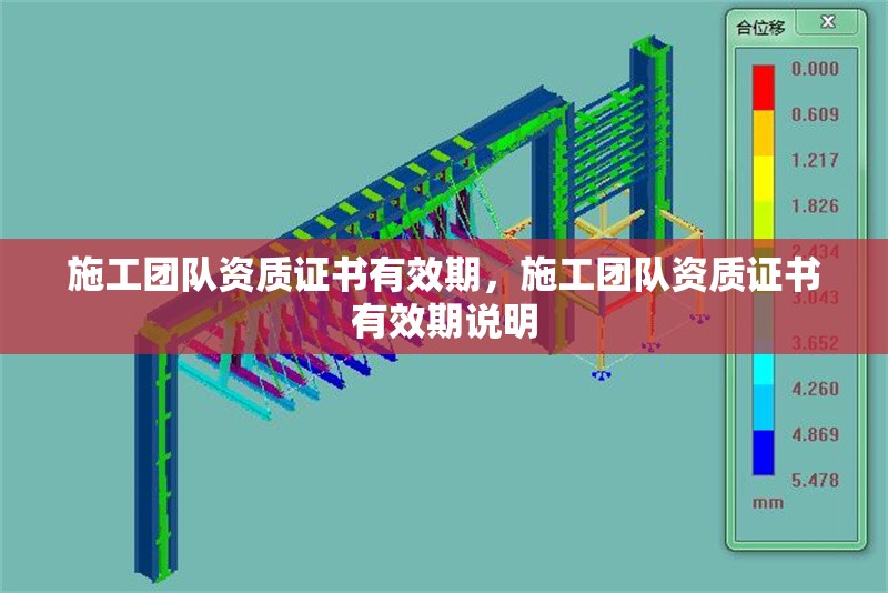 施工團隊資質(zhì)證書有效期，施工團隊資質(zhì)證書有效期說明