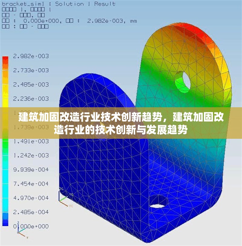 建筑加固改造行業(yè)技術(shù)創(chuàng)新趨勢，建筑加固改造行業(yè)的技術(shù)創(chuàng)新與發(fā)展趨勢