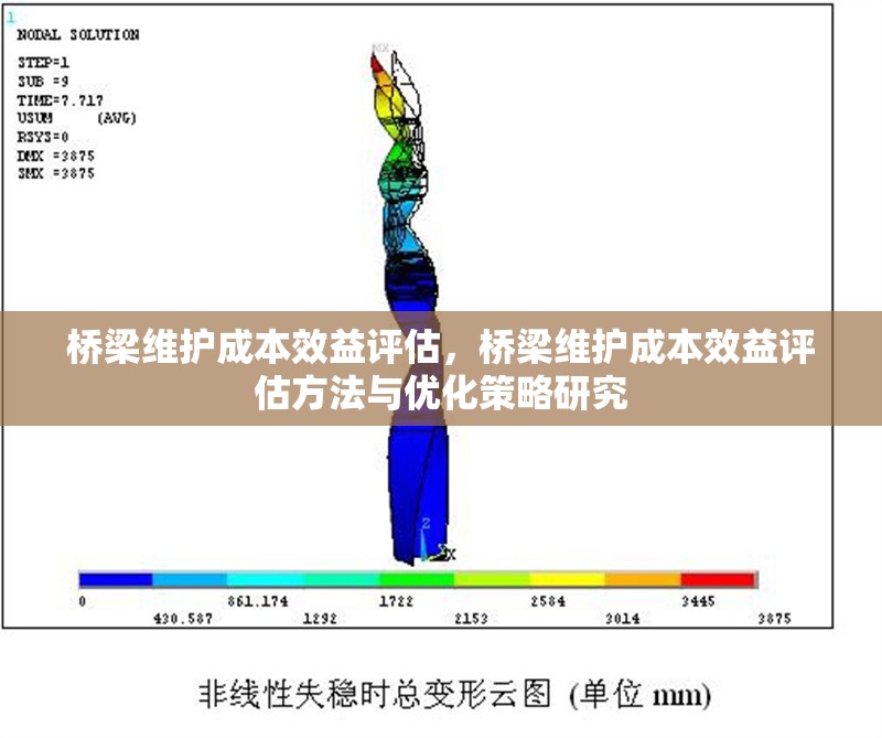 橋梁維護(hù)成本效益評估，橋梁維護(hù)成本效益評估方法與優(yōu)化策略研究