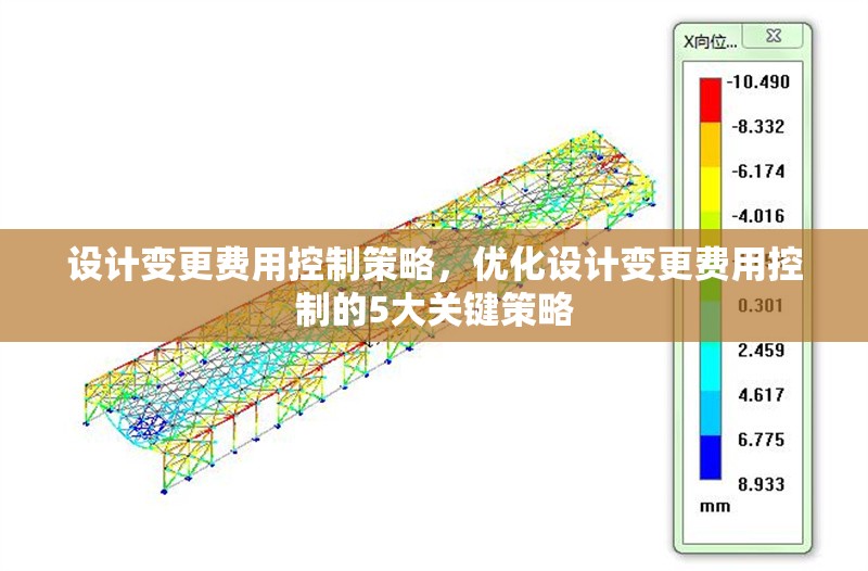 設計變更費用控制策略，優化設計變更費用控制的5大關鍵策略