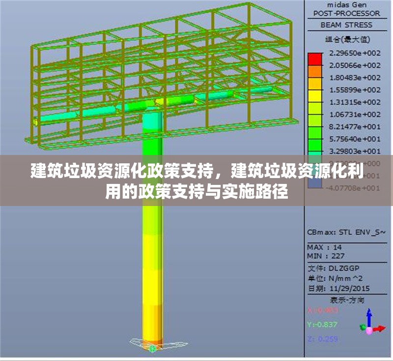 建筑垃圾資源化政策支持，建筑垃圾資源化利用的政策支持與實(shí)施路徑