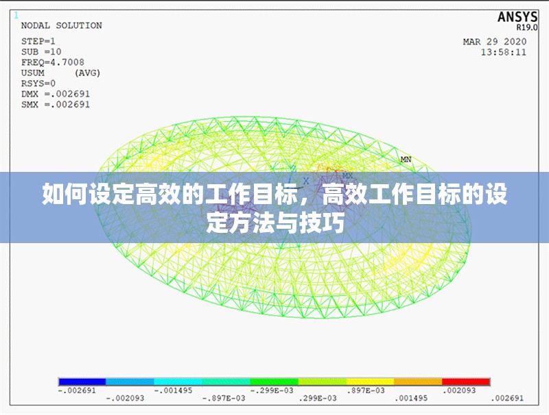 如何設(shè)定高效的工作目標(biāo)，高效工作目標(biāo)的設(shè)定方法與技巧